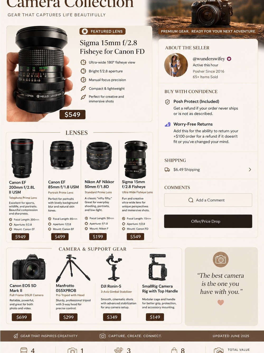 Sigma Beauty 15mm f/2.8 Fisheye Lens - Black